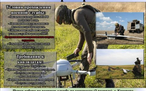 Военная служба в войсках беспилотных систем